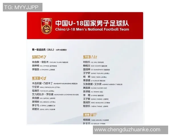 中国国青队与日本国青队激战正酣谁能在这场较量中脱颖而出