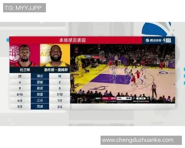 湖人队与火箭队最新比赛精彩回顾与分析全场亮点尽在其中