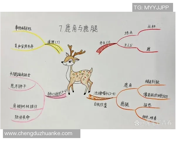 鹿u鹿角与卡的奇妙碰撞探讨它们在文化与艺术中的独特象征意义 鹿u鹿角与卡的奇妙碰撞探讨它们在文化与艺术中的独特象征意义