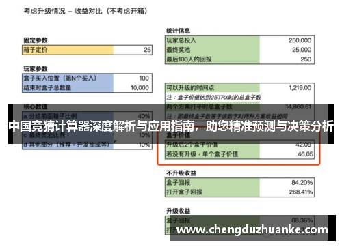 中国竞猜计算器深度解析与应用指南，助您精准预测与决策分析
